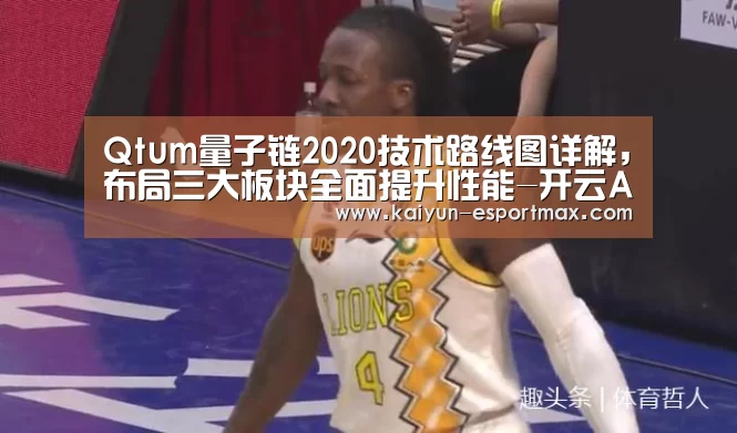 Qtum量子链2020技术路线图详解,布局三大板块全面提升性能-开云APP下载(图1) 开云亚洲体育