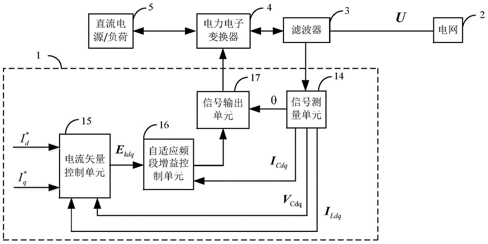 【开云APP下载】画家的气度,决定作品的高度(图1) 开云APP下载