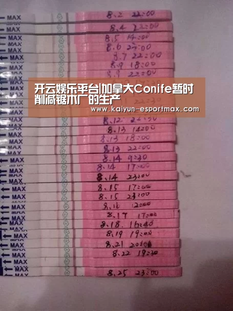 开云娱乐平台|加拿大Conife暂时削减锯木厂的生产(图2) 开云娱乐平台